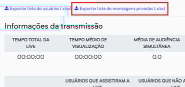 Relatório